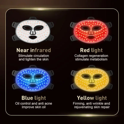 Red LED Light Therapy Mask